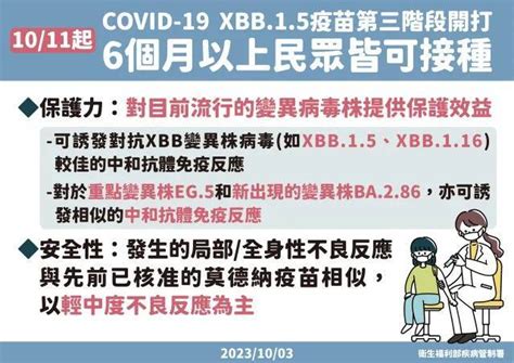 基隆市七堵區衛生所－最新消息－預防秋冬病毒季，流感疫苗、covid 19疫苗、長者肺炎鏈球菌疫苗 接種對象