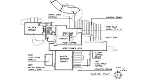 Designing Fallingwater - Fallingwater