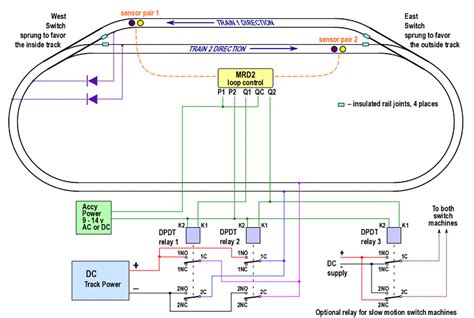 Ho Trainsignal Wiring Schematics