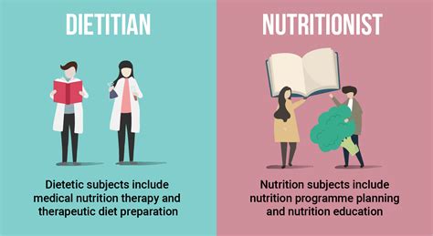 4 Major Differences Between A Dietitian And A Nutritionist