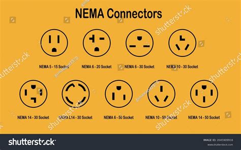 Range Nema Connectors Naming Electric Outlet Stock Vector Royalty Free