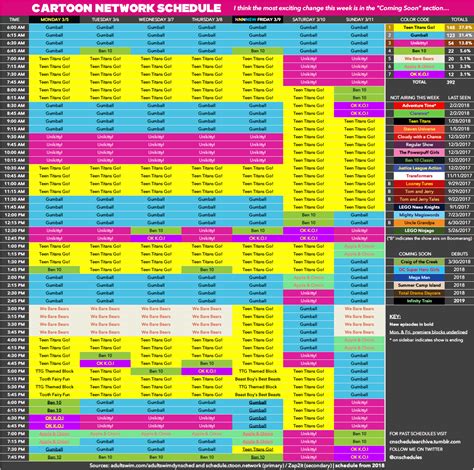 Cartoon Network schedule archive