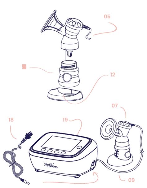 Milkbar Double Advanced Flow Electric Breast Pump User Manual