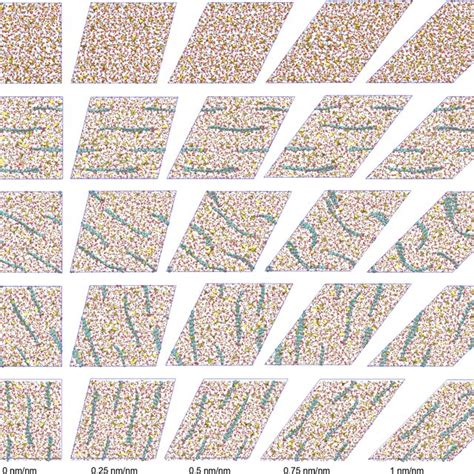 Ae Microstructural Deformation Evolution And Failure Characteristics