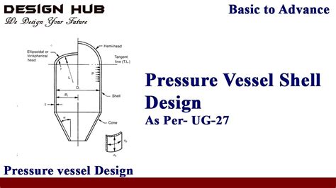 Pressure Vessel Design Shell Design As Per Ug Youtube