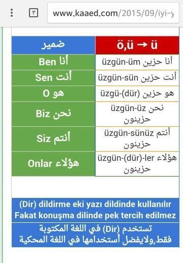 Pin Van Nouf Op اللغه التركيه