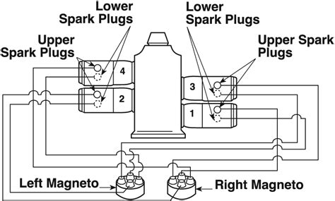 [DIAGRAM] Farmall Magneto Diagram - MYDIAGRAM.ONLINE