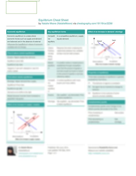 SOLUTION Econ Cheat Equilibrium Studypool