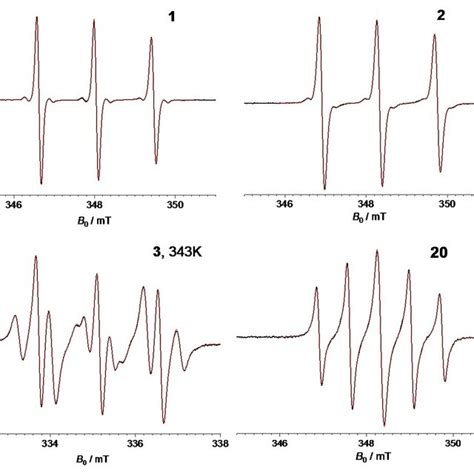 Cw Epr Spectra Of Bis Nitroxides And Recorded At X Band