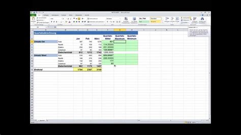 Tutorial Excel Maximal Und Minimalwert Youtube