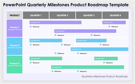 Roadmap Powerpoint Examples - Infoupdate.org 