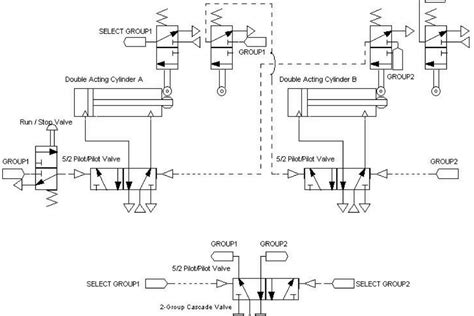 Pneumatic Circuit Design Airlane Pneumatics Limited