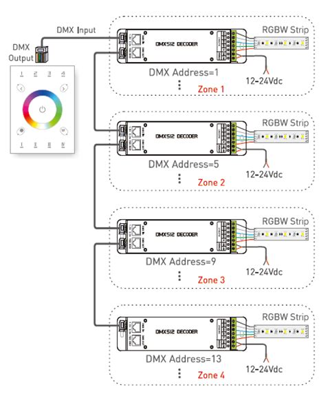 Dmx Decoder Wiring Diagram Pin