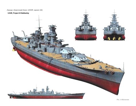 Why Stalin's Dreams of a Soviet Navy of Battleships Never Came True ...