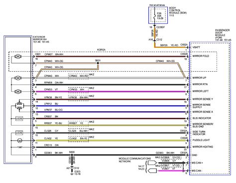 Ford Mondeo Mk3 Wiring Diagram 4K Wallpapers Review