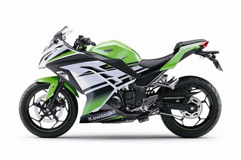 2015 Kawasaki Ninja 300 30th Anniversary Edition | Top Speed