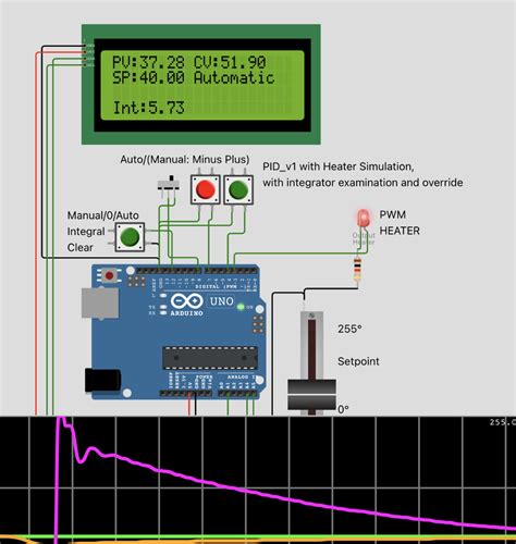 Pid With Simulated Heater Or Motor Introductory Tutorials Arduino Forum