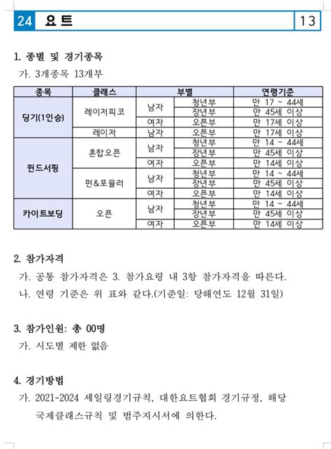 2023 전국생활체육대축전 개최 경기도요트협회