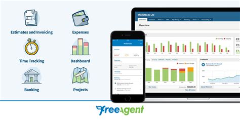 Accounting Software For Small Businesses Freeagent