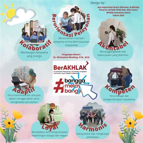 Infografis Core Values Asn Berakhlak Banggamelayanibangsa Bpsdmsumut