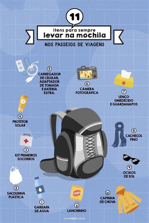 11 Itens Para Sempre Levar Na Mochila Nos Passeios De Viagens