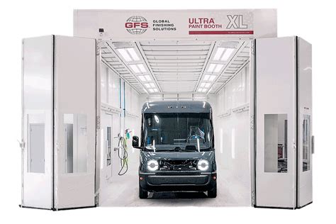 Ultra Paint Booth Line Global Finishing Solutions