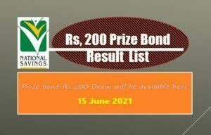 Rs Prize Bond List June Draw Peshawar Result Check