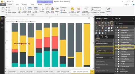 Power Bi 100 Stacked Bar Chart Show Values Design Talk NBKomputer