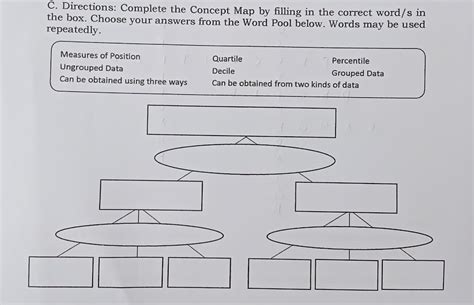 Solved Directions Complete The Concept Map By Filling In The Correct