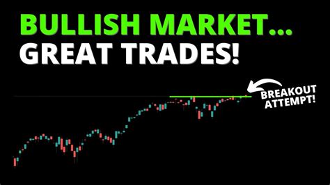 Bullish Market Great Trades S P Spy Qqq Dia Iwm Arkk Btc