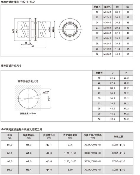 Ymc系列耐腐蚀防水圆形电连接器耐腐蚀防水圆形电连接器产品展示泰兴市航宇接插件有限公司