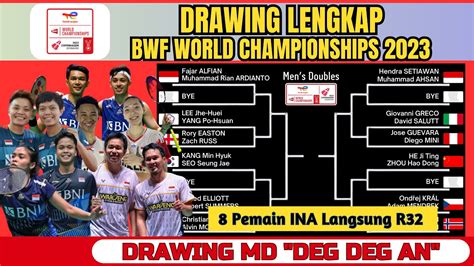 Drawing Lengkap Bwf World Championships Kejuaraan Dunia