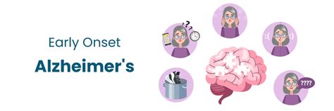 Early Onset Alzheimer's: Signs, Causes, and Treatment