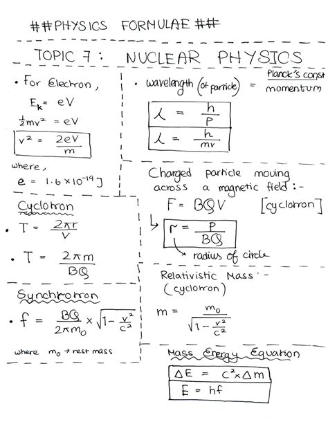 Solution Edexcel Ial Physics Unit Complete Formula Sheet Studypool