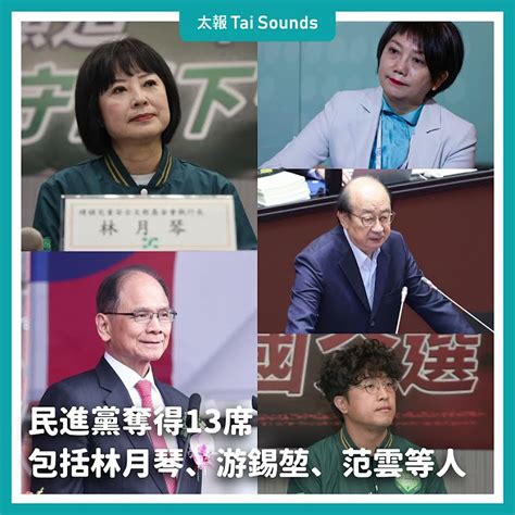 【動畫說時事】不分區立委出爐 民眾黨8席躍為第三勢力 三黨不過半 不分區立委 民眾黨8席 國會 民進黨 國民黨 民眾黨 選舉 Youtube