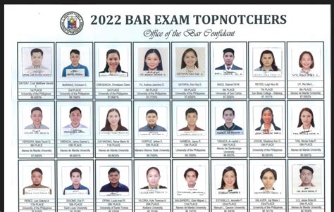 Look Sc Releases Photos Of Bar Topnotchers