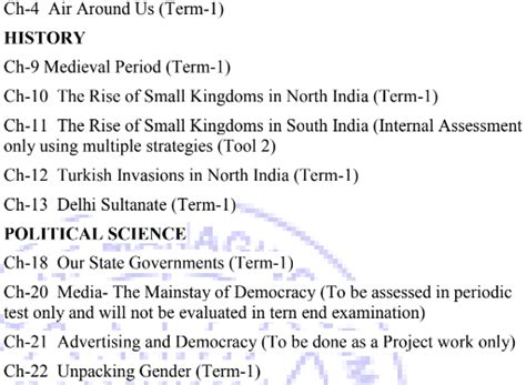 Dav Class 7 Sst Book Solutions Pdf Dav Class 7 Social Science Book Solutions Learn Cram