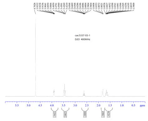 Tetrahydro H Pyran Carboxylic Acid H Nmr Spectrum