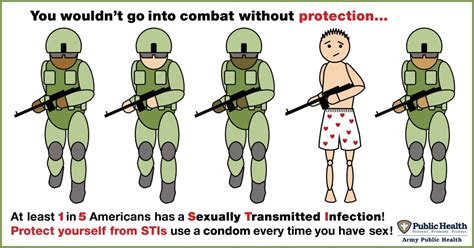 Protect Yourself In The War Against Sexually Transmitted Infections Article The United