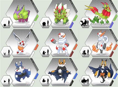 Starter Pokemon On