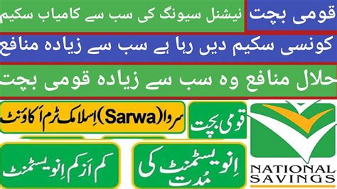 Sarwa Islamic Savings Account Profit Rates Sarwa Islamic Term Account