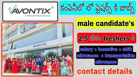 Avontix Company Recruitment Freshers Jobs Opening Hydrabad Jobs