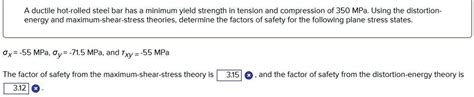 A Ductile Hot Rolled Steel Bar Has A Minimum Yield Strength In Tension And Compression Of