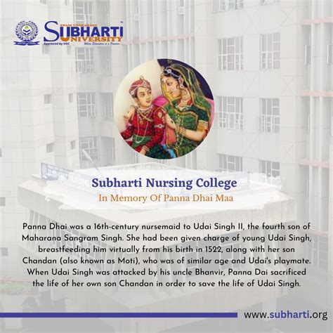 Faculty of Nursing - Subharti University