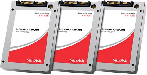 SanDisk rolls-out super-fast SSDs with SAS-12Gb/s interface | KitGuru