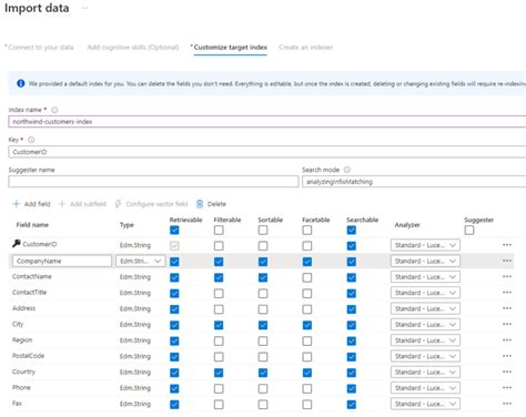 Building Smarter Copilots With Copilot Studio And Azure Openai