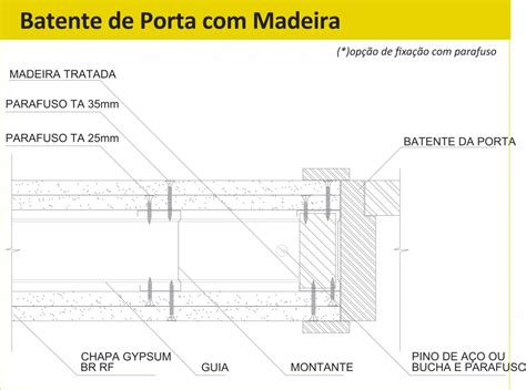 Parede Corta Fogo Vital Sistemas E Obras