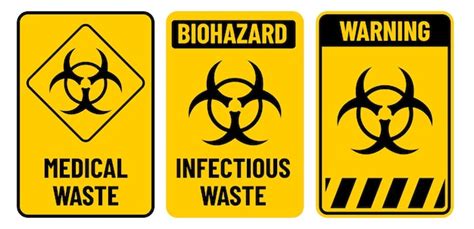 Premium Vector | Medical waste biohazard sign print ready vector