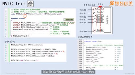 Stm Nvic Gpio Afio Csdn