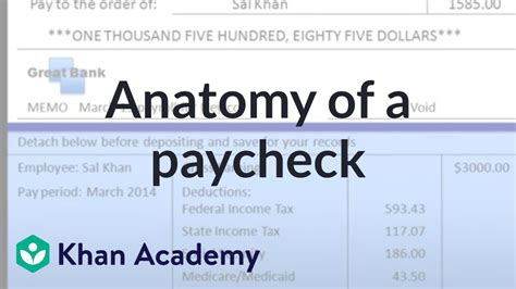 Reading A Pay Stub Worksheet Amemyid